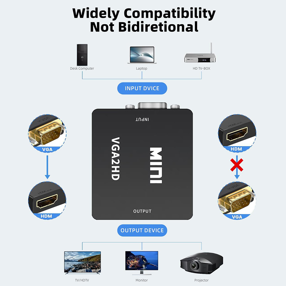 Mini VGA zu HDMI-kompatibel Ko – Home Cinema Portable Bewertung und Preis