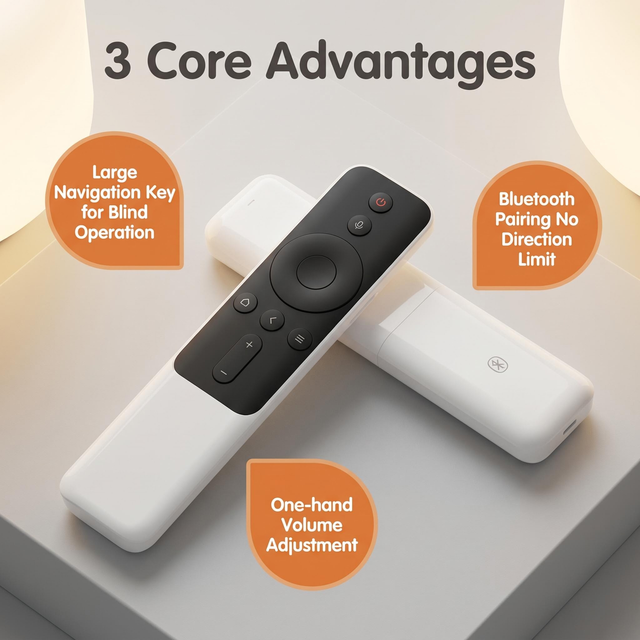 FAZV Sprachfernbedienung für X – Home Cinema Projector Xiaomi Bewertung und Preis