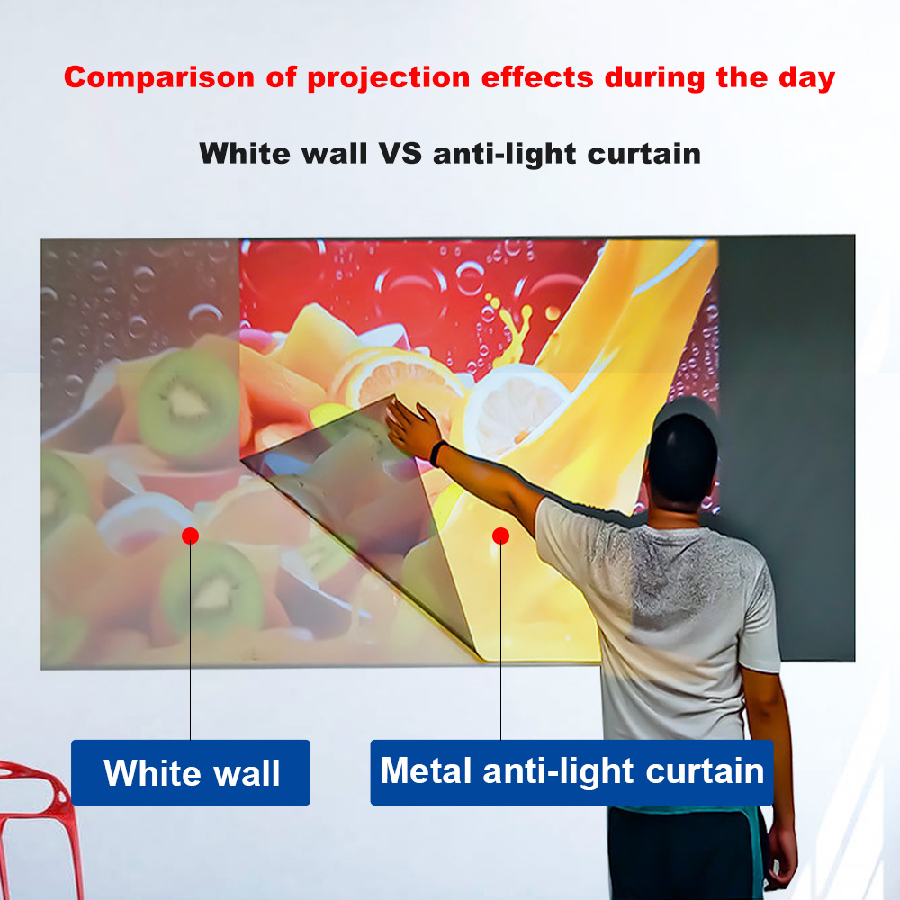 Tragbare Projektor-Leinwand, h – Home Cinema Blanc Bewertung und Preis
