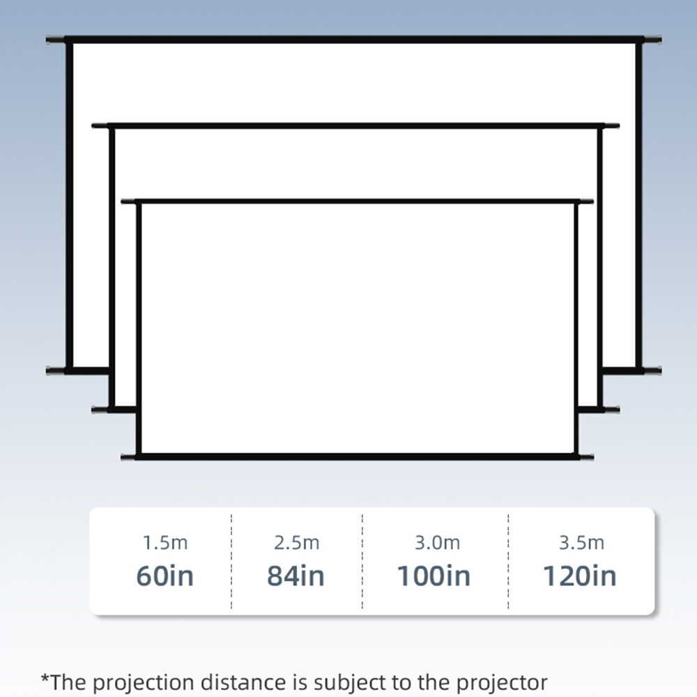 VEIDADZ Projektor-Leinwand zur – Home Cinema Blanc Bewertung und Preis