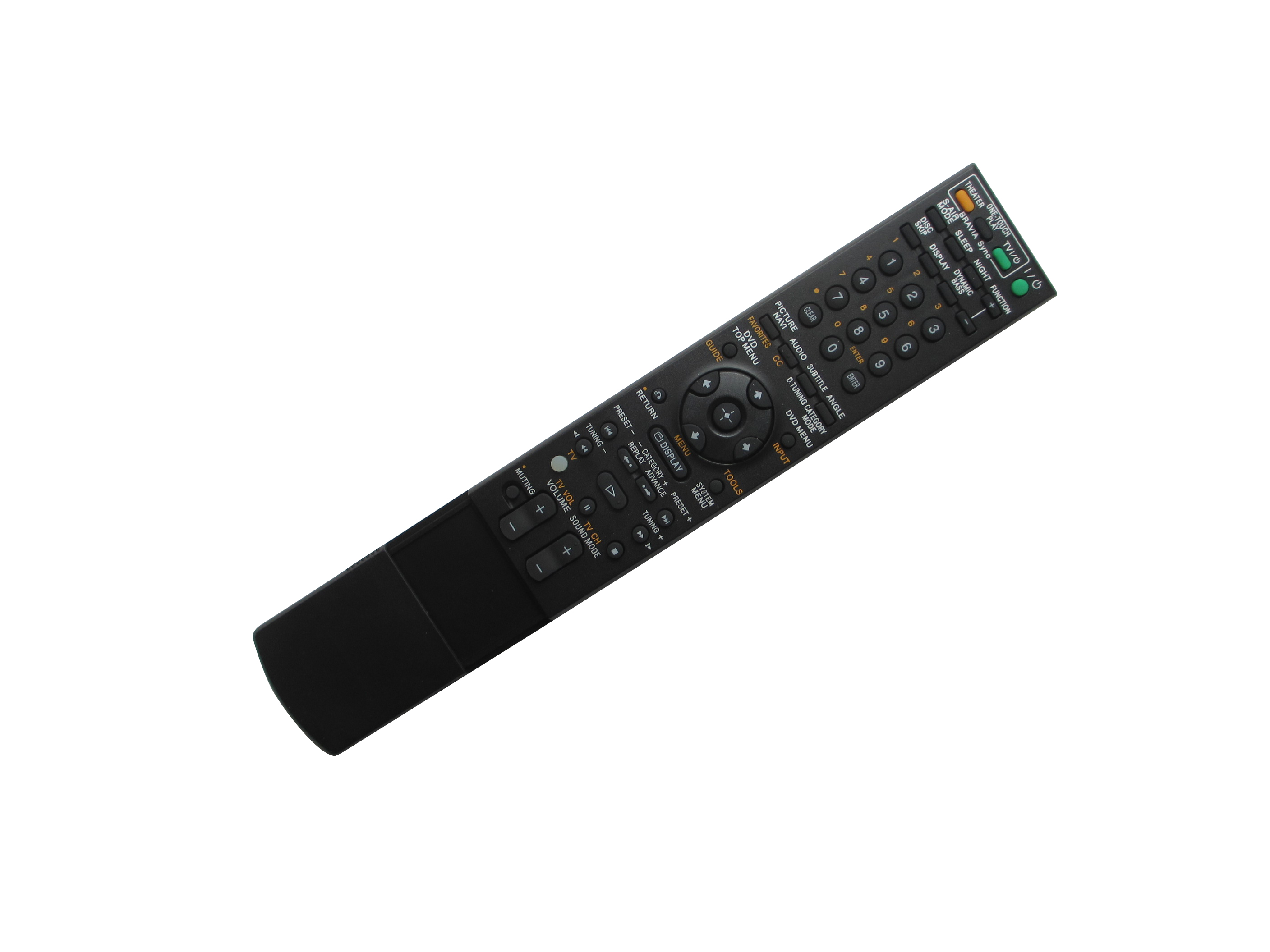 Fernbedienung Für Sony HCD-DZ3 – Home Cinema Dvd System Bewertung und Preis