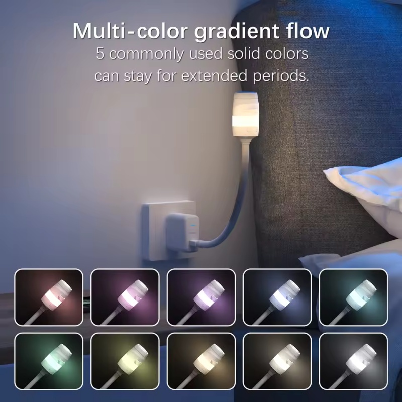 Neuer Galaxy-Projektor Nachtli – Projector Mount Ceiling Bewertung und Preis