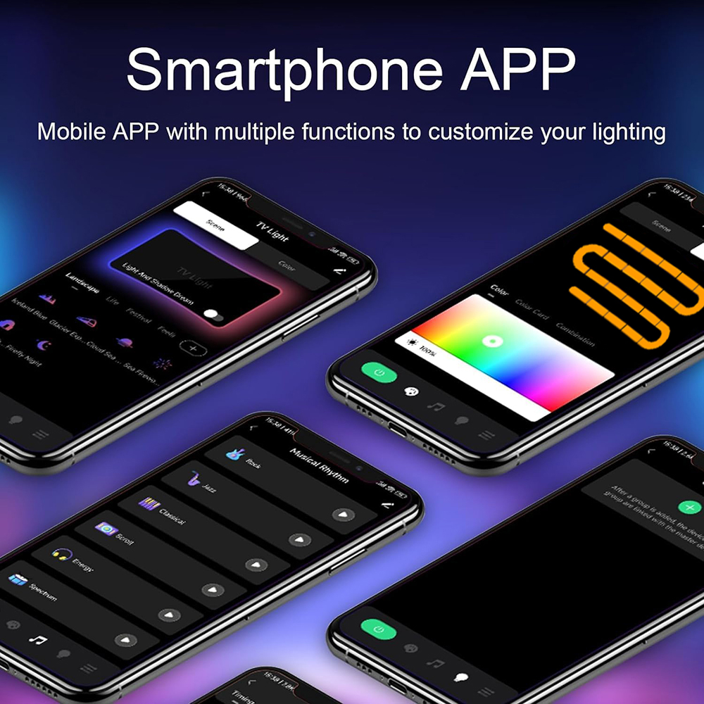 Wiscolor  LED-TV-Hintergrundbe – Ambient Light Strip Tv Bewertung und Preis