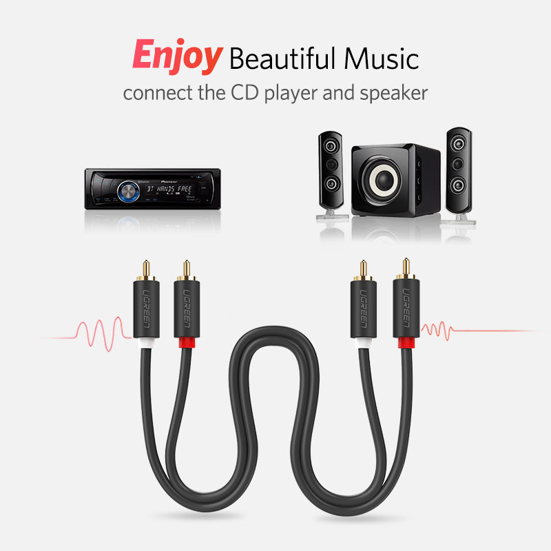 UGREEN 2RCA zu 2 RCA Stecker a – Home Cinema Beamer Bewertung und Preis