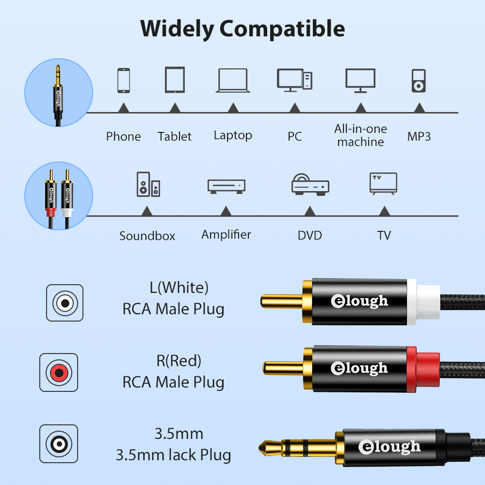 Elough RCA Kabel AUX RCA Lauts – Home Cinema Beamer Bewertung und Preis