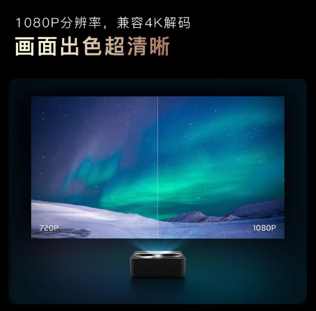 R1 Nano Nahezu Neuer Kurzdista – Home Cinema Theatre Bewertung und Preis
