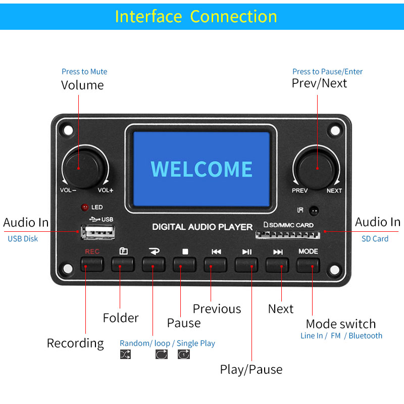 UNISIAN LCD-Player-Modul MP3 2 – Home Cinema Portable Bewertung und Preis
