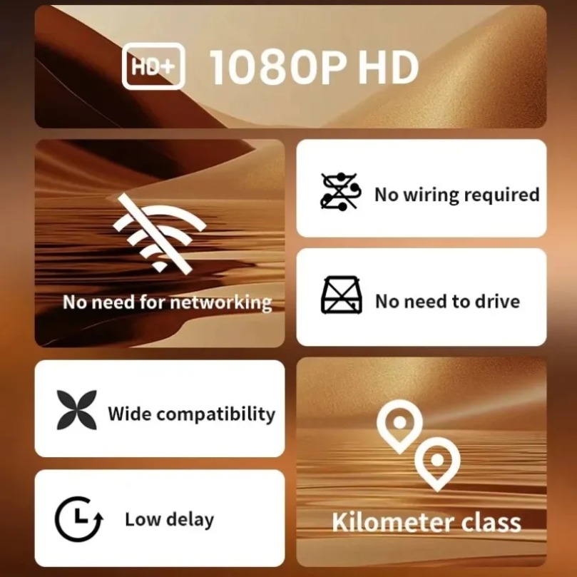 Dual-Antennen 1000M Kabelloser – Home Cinema Theatre Bewertung und Preis