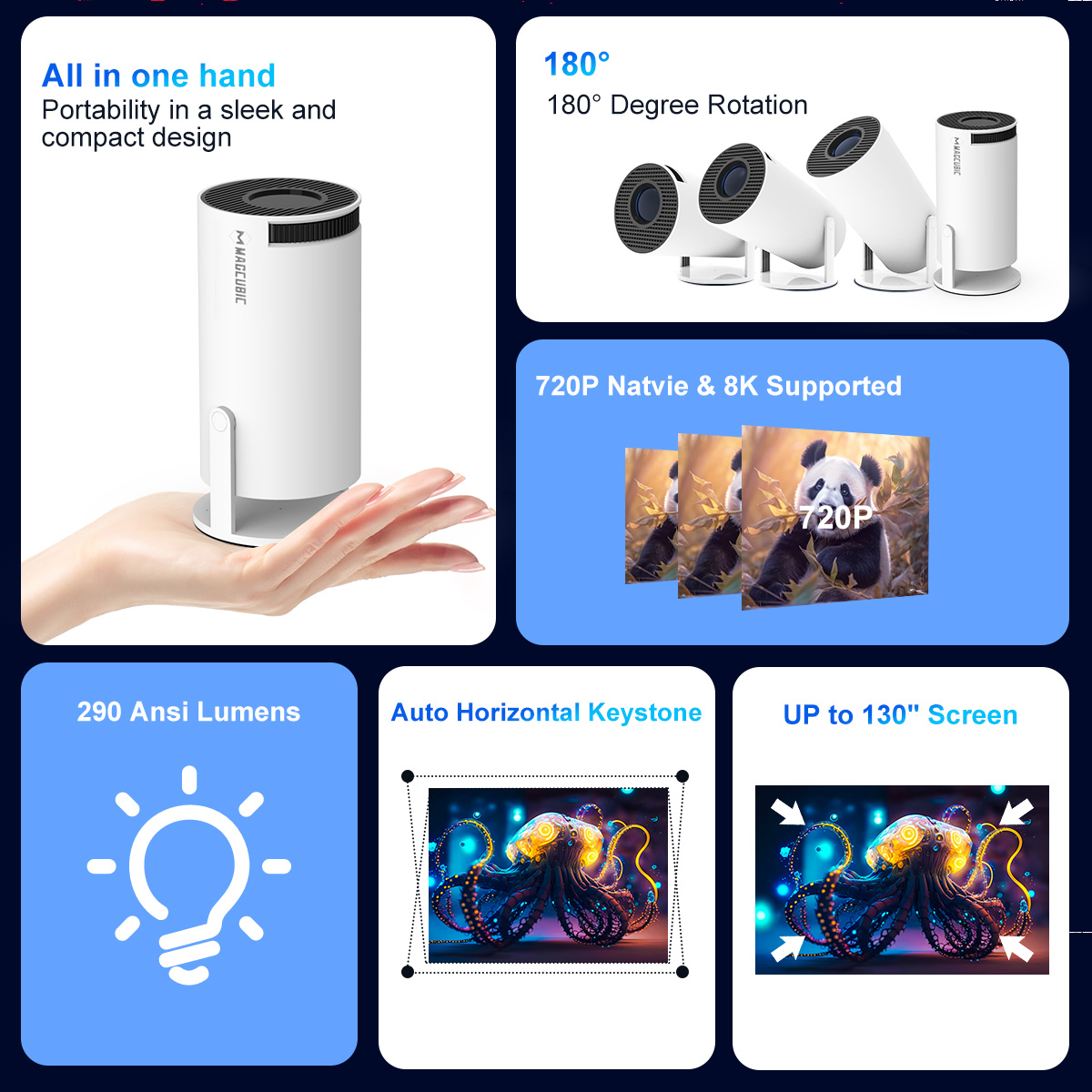 Magcubic Projektor HY300 Pro 8 – Home Cinema Projector Xiaomi Bewertung und Preis