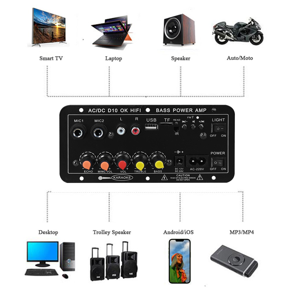 D10 Digitaler Bluetooth-Verstä – Home Cinema Equipment Bewertung und Preis