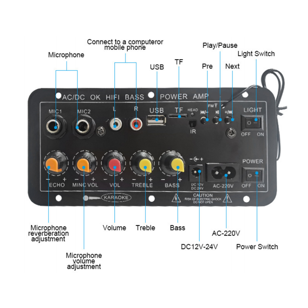 D10 Digitaler Bluetooth-Verstä – Home Cinema Equipment Bewertung und Preis