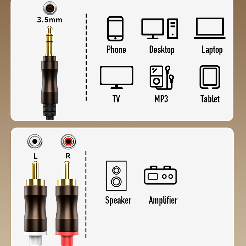 RCA zu 3,5 mm Klinke Aux-Audio – Home Cinema Beamer Bewertung und Preis