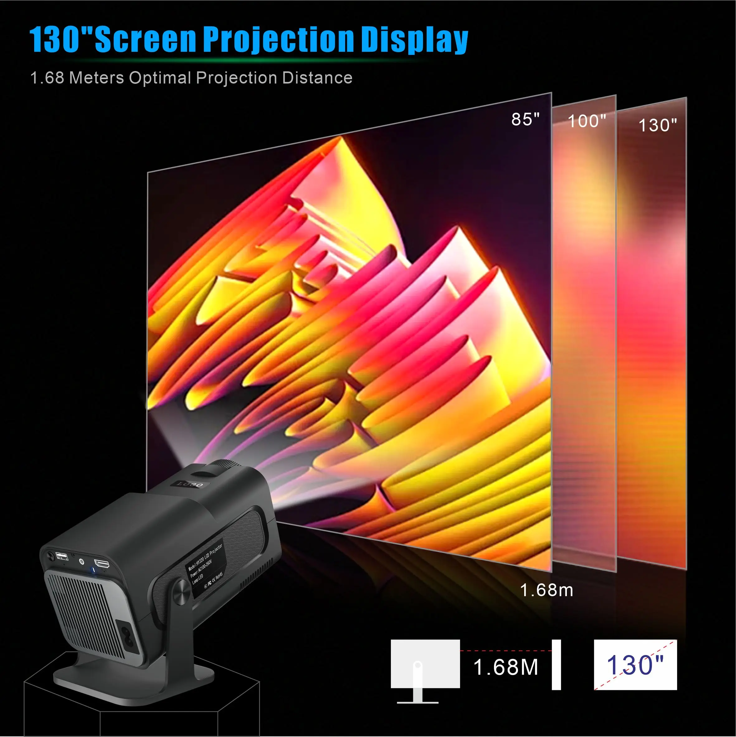 Salange HY320 Mini-Projektor 7 – Home Cinema Projector Xiaomi Bewertung und Preis