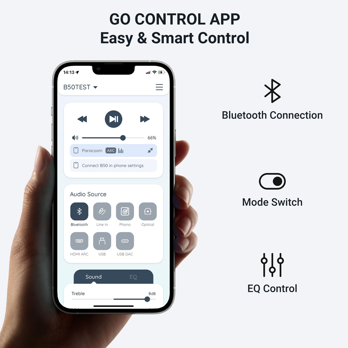 B50 Bluetooth Stereo Verstärke – Home Cinema Portable Bewertung und Preis