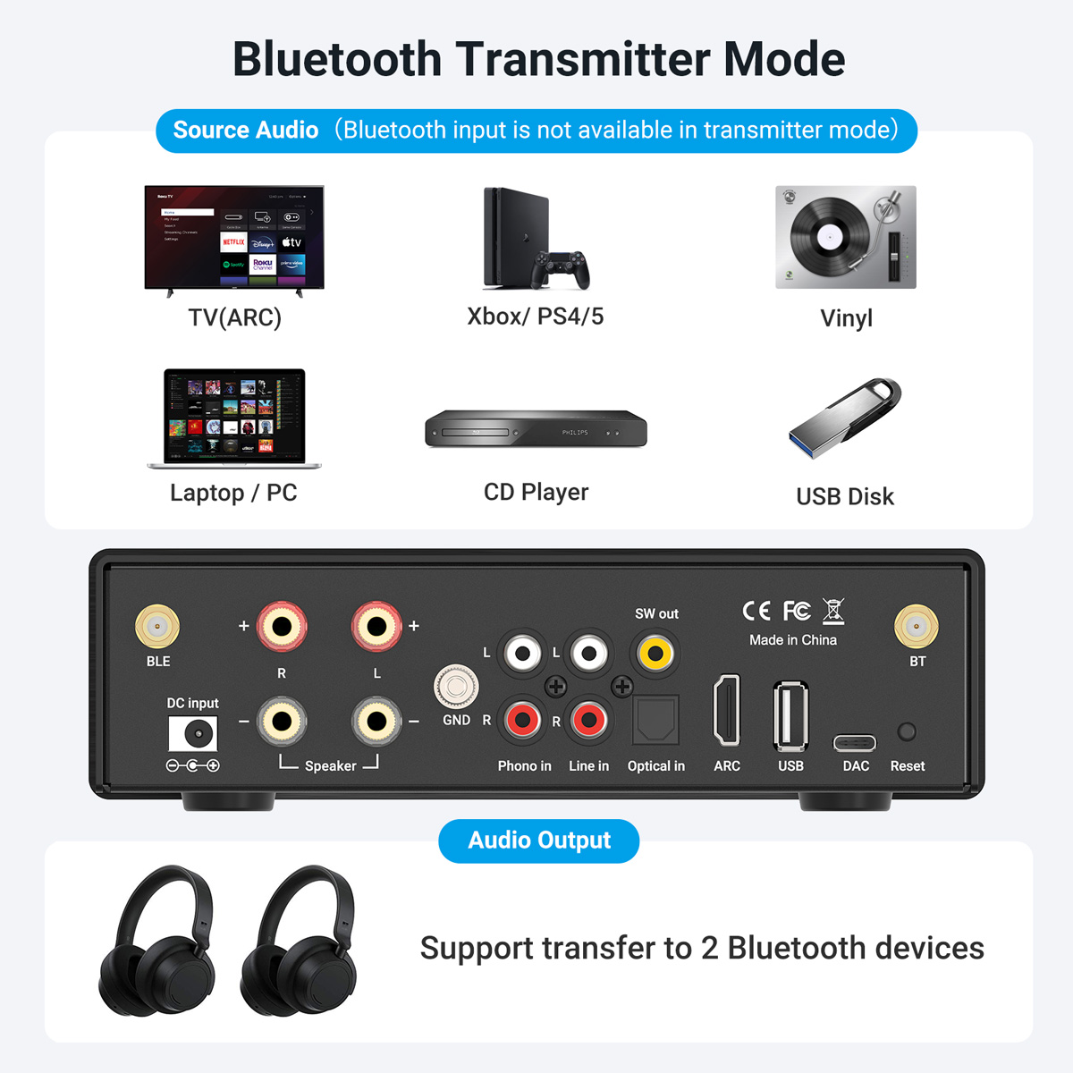 B50 Bluetooth Stereo Verstärke – Home Cinema Portable Bewertung und Preis