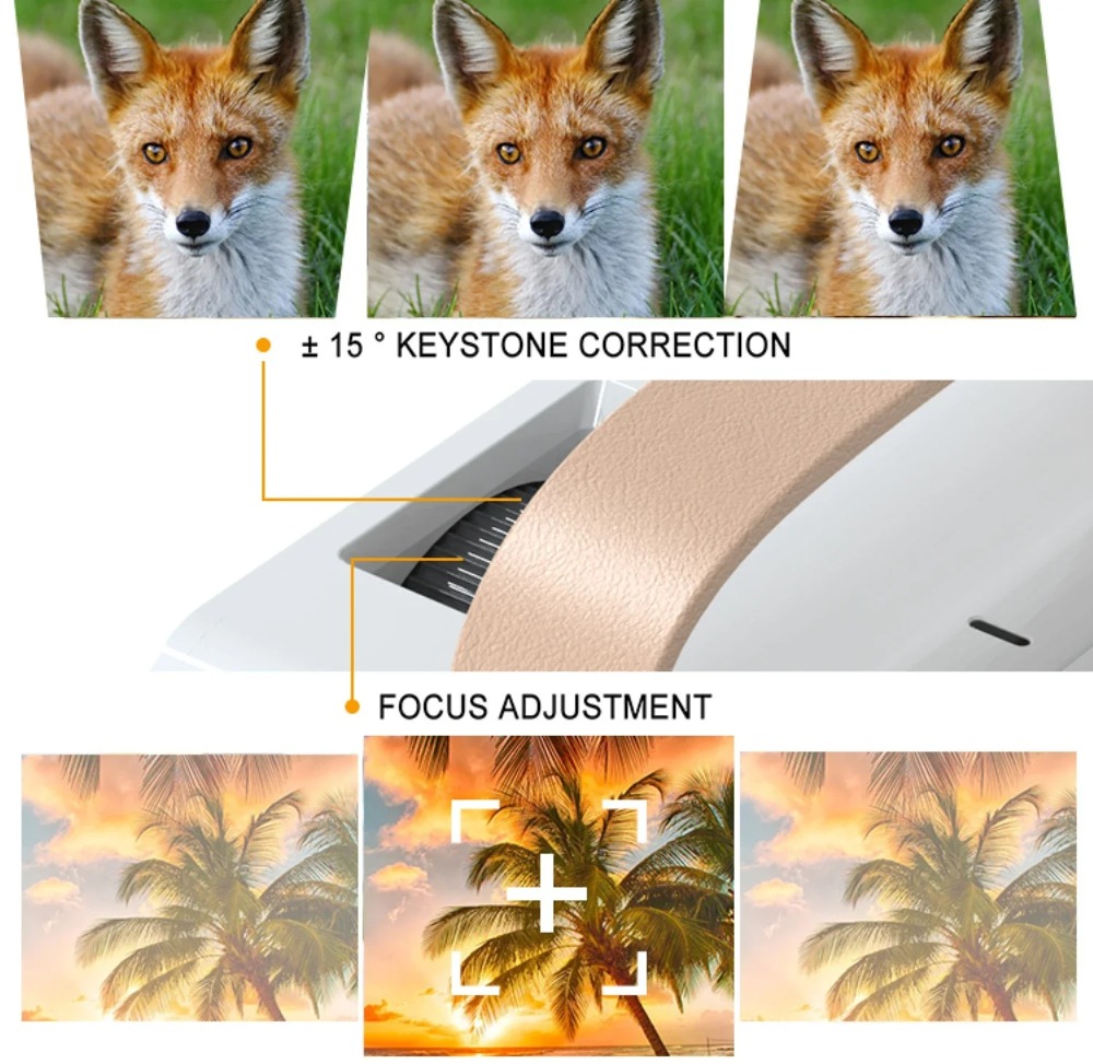Tragbare Smart 4K Projektor Mi – Home Cinema Portable Bewertung und Preis