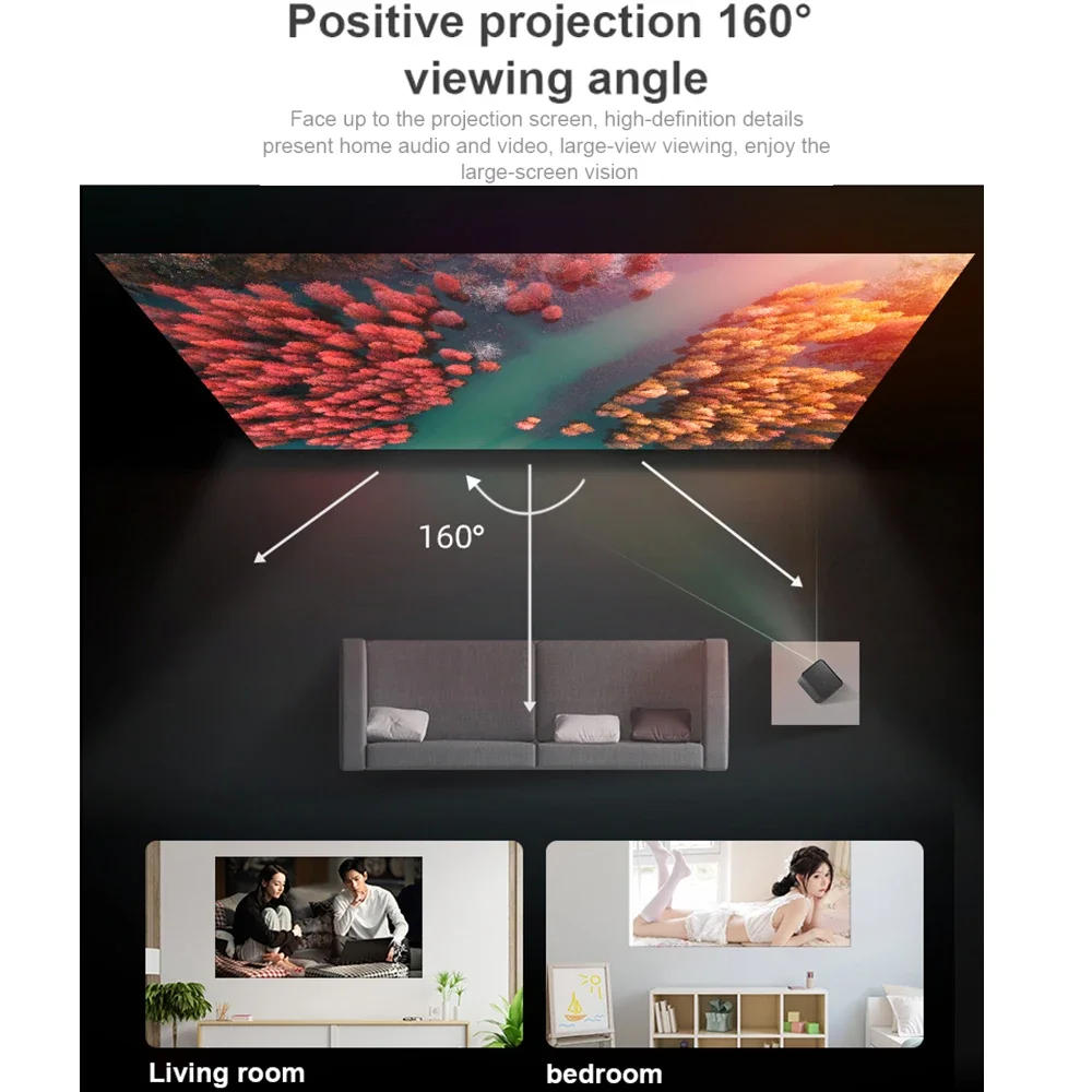 MIXITO Projektorleinwand aus M – Home Cinema Blanc Bewertung und Preis